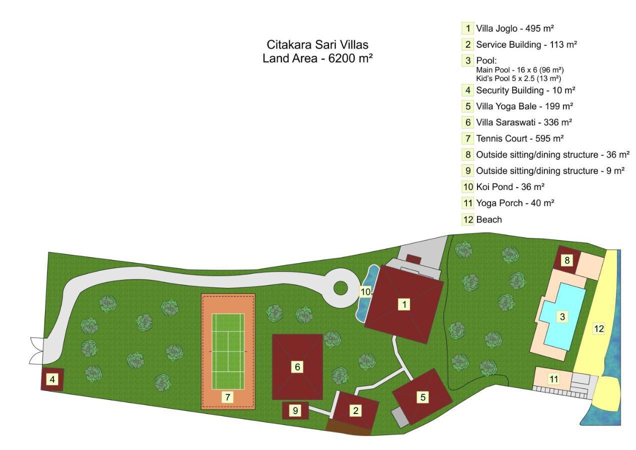 Oceanfront Citakara Sari Villas Candidasa Zewnętrze zdjęcie